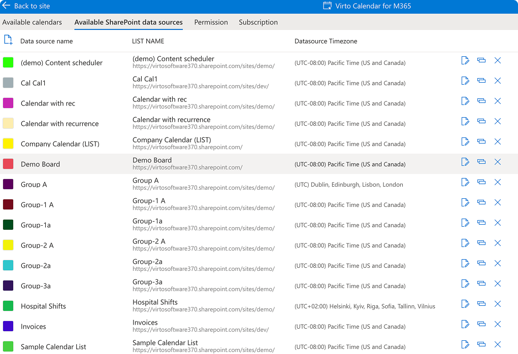 available-sharepoint-data-sources