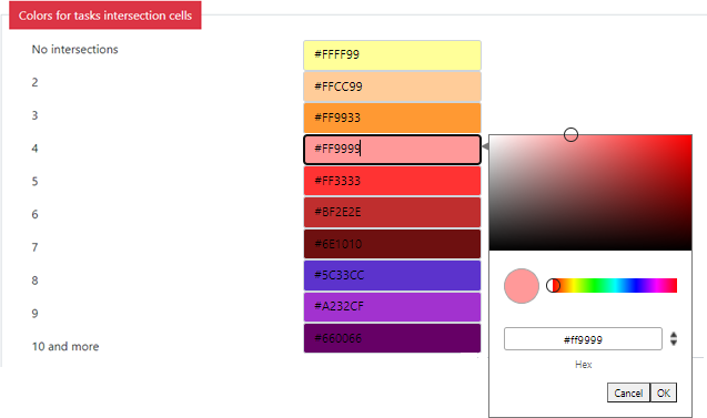 available_charts_how_to_create_a_new_chart_10