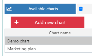 available_charts_how_to_create_a_new_chart_3