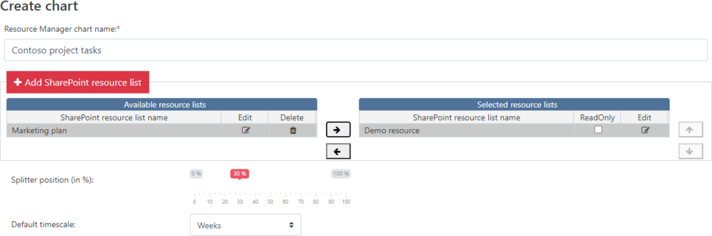 available_charts_how_to_create_a_new_chart_4