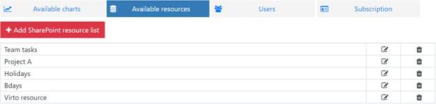 available_resources_how_to_add_a_new_resource_12