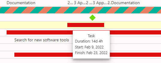 changing_task_duration_1