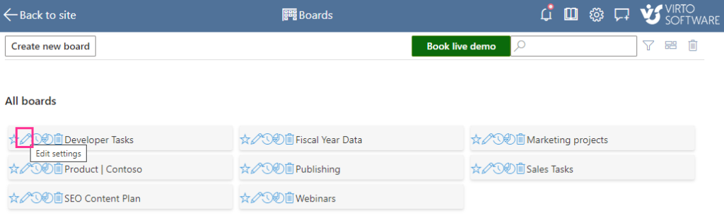 detailed_permissions_for_an_individual_board_1