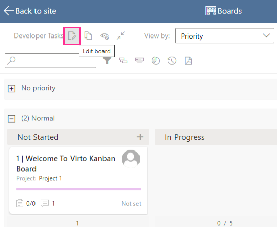 detailed_permissions_for_an_individual_board_3