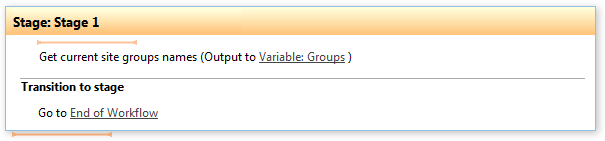 get_sharepoint_site_group_names_2