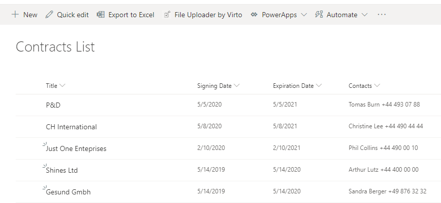 how_to_send_alerts_from_sharepoint_to_microsoft_teams_1