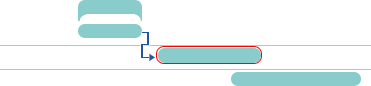 predecessor_and_successor_tasks_2