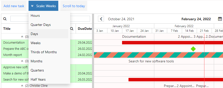 timescales_1