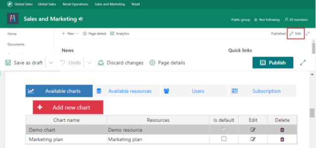 virto_resource_manager_settings_1