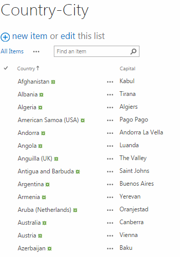 working_with_cross-site_lookups_1