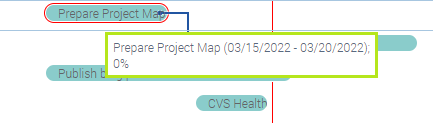 actions_with_tasks_in_virto_gantt_chart_app_1