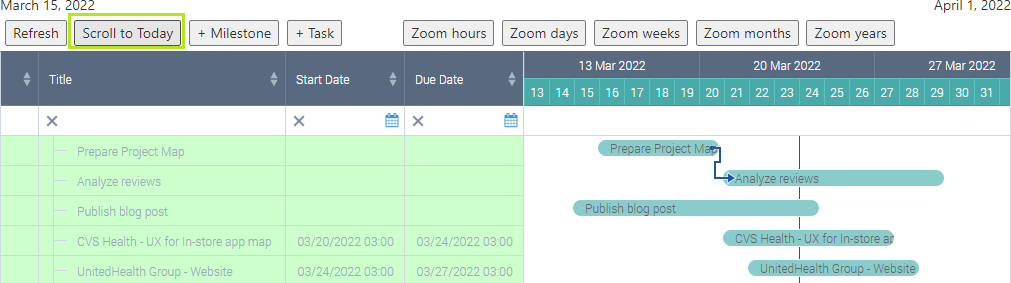 layout_of_virto_gantt_chart_app_2