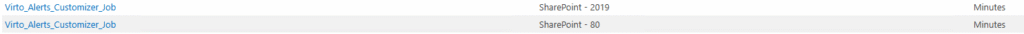 Virto Alerts Customizer Job